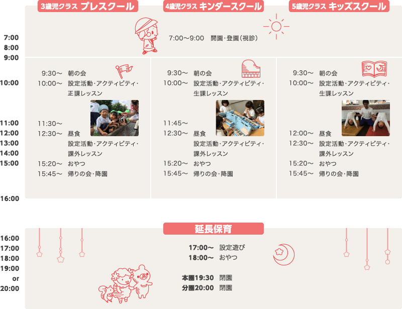 幼稚園の部　1・2号認定DAYLY PROGRAM