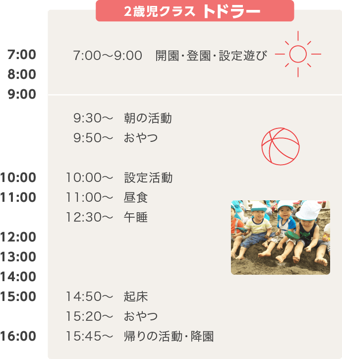 2歳児クラス トドラー
